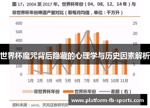 世界杯魔咒背后隐藏的心理学与历史因素解析 世界杯魔咒背后隐藏的心理学与历史因素解析