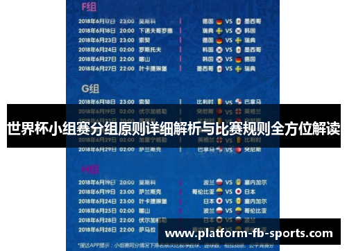 世界杯小组赛分组原则详细解析与比赛规则全方位解读