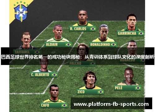 巴西足球世界排名第一的成功秘诀揭秘:从青训体系到球队文化的深度剖析 巴西足球世界排名第一的成功秘诀揭秘:从青训体系到球队文化的深度剖析