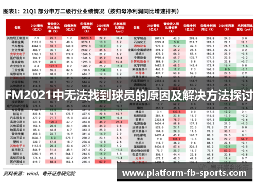 FM2021中无法找到球员的原因及解决方法探讨 FM2021中无法找到球员的原因及解决方法探讨