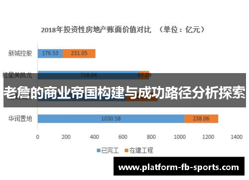 老詹的商业帝国构建与成功路径分析探索 老詹的商业帝国构建与成功路径分析探索
