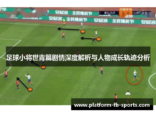 足球小将世青篇剧情深度解析与人物成长轨迹分析