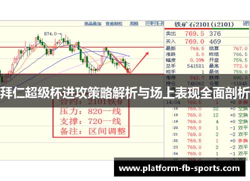 拜仁超级杯进攻策略解析与场上表现全面剖析