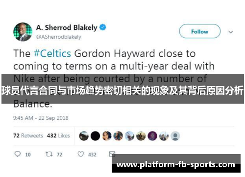 球员代言合同与市场趋势密切相关的现象及其背后原因分析 球员代言合同与市场趋势密切相关的现象及其背后原因分析